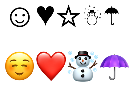 Emojis erklärt 😵‍💫
